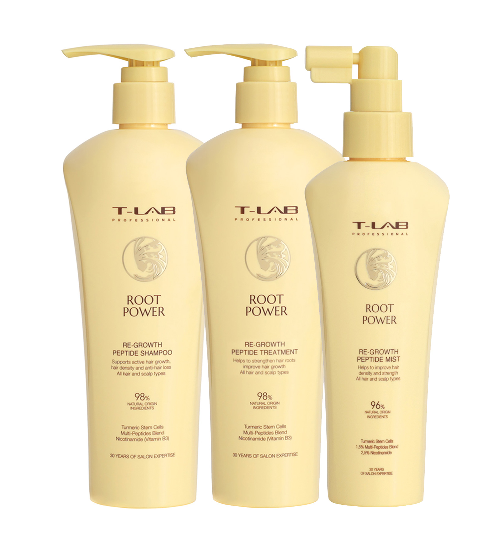 T-LAB Root Power